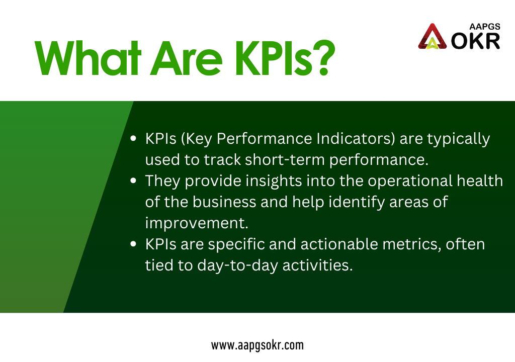 what are KPIs?