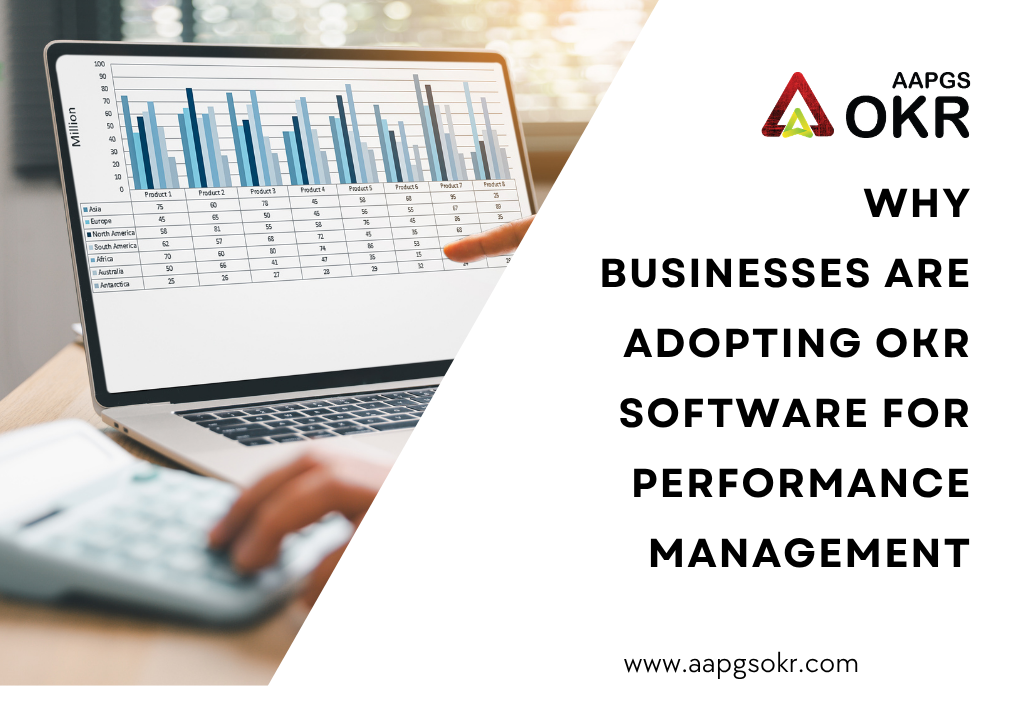 Why Businesses Are Adopting OKR Software for Performance Management